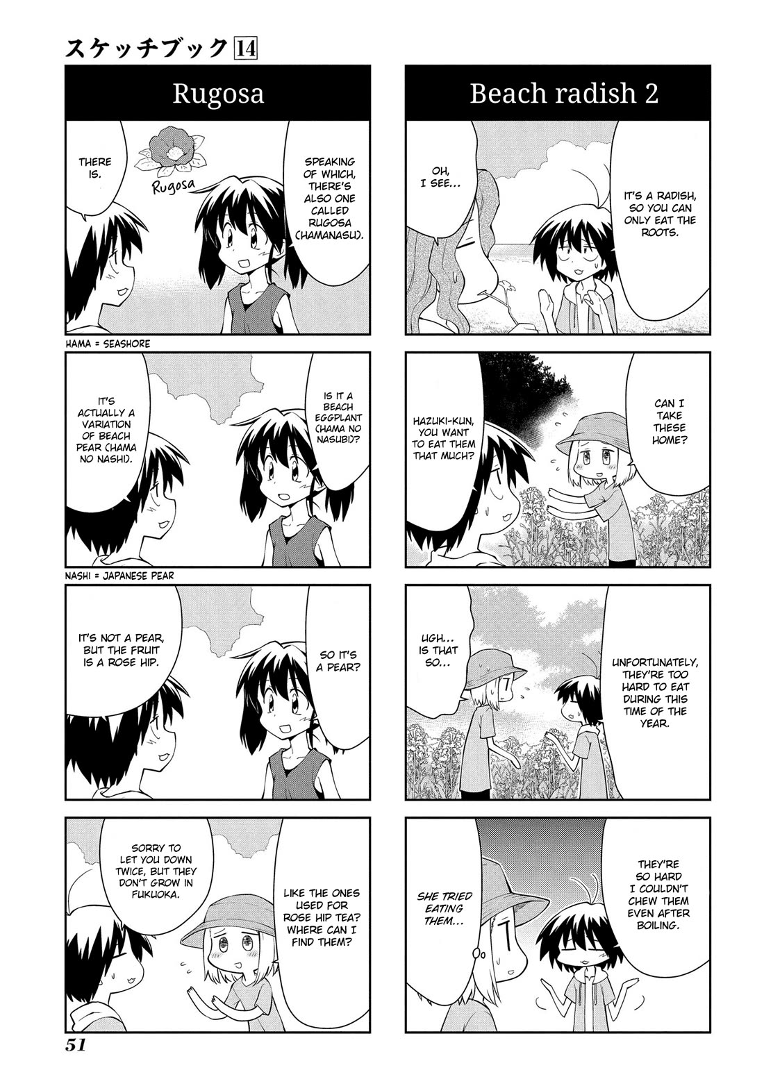 Sketchbook Chapter 197 page 7 - Chapter 197