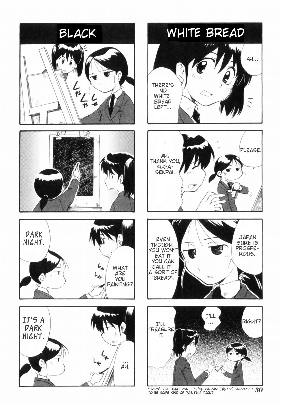 Sketchbook Chapter 2 page 6 - Chapter 2