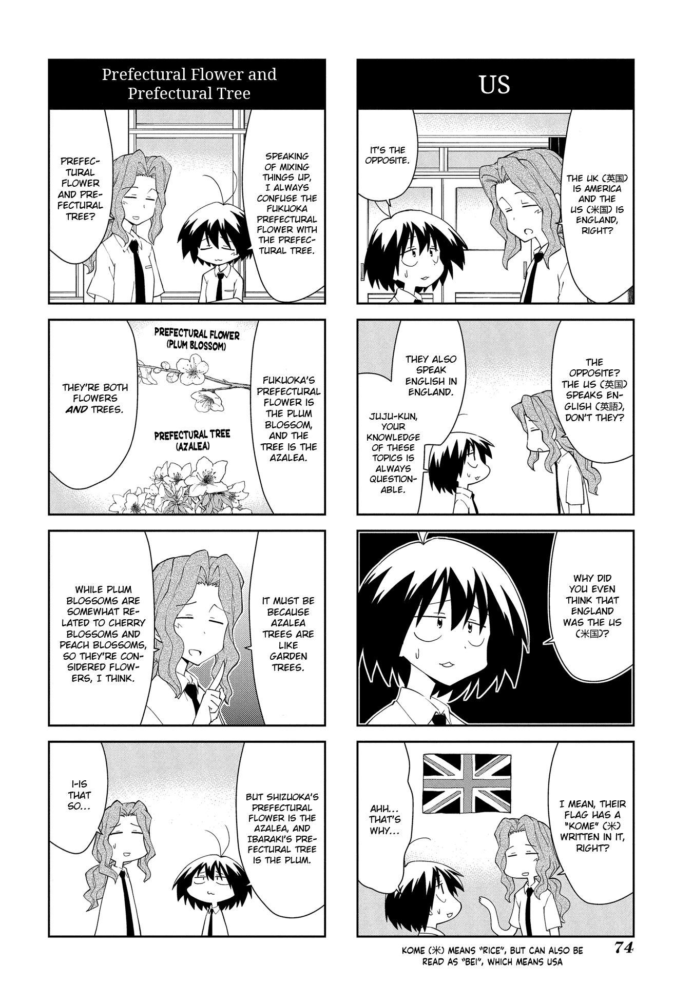 Sketchbook Chapter 200 page 4 - Chapter 200