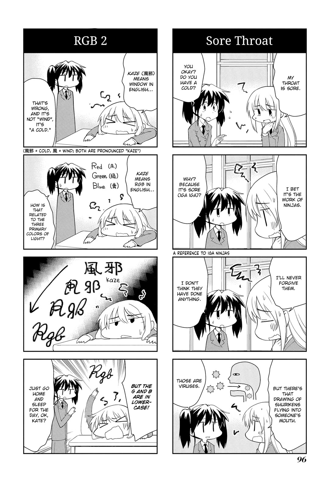 Sketchbook Chapter 202 page 8 - Chapter 202