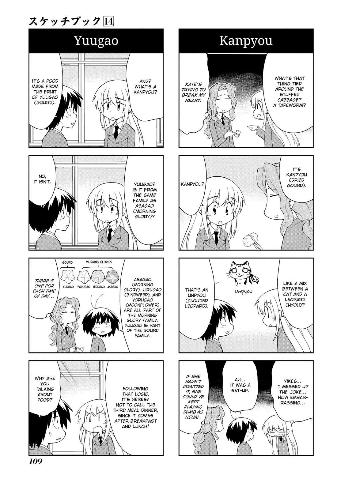 Sketchbook Chapter 204 page 5 - Chapter 204