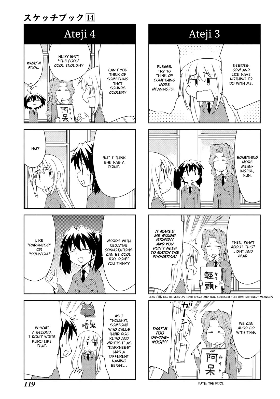 Sketchbook Chapter 205 page 5 - Chapter 205