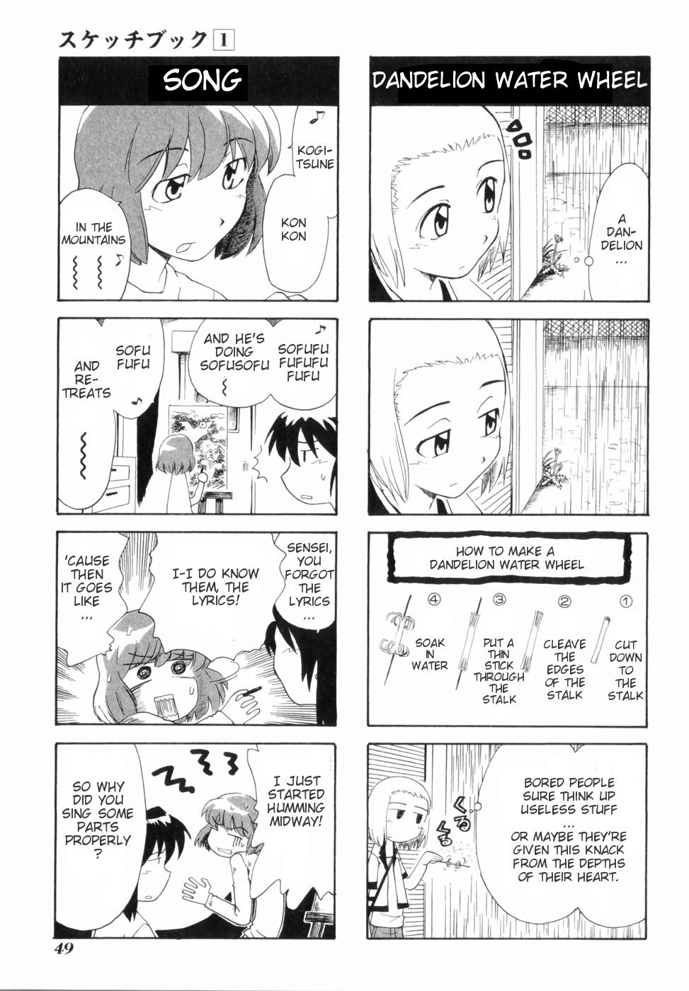 Sketchbook Chapter 4 page 5 - Chapter 4