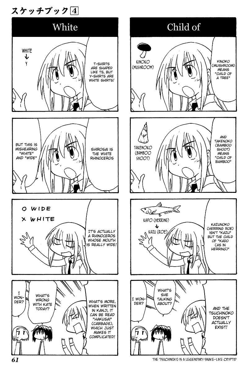 Sketchbook Chapter 51 page 5 - Chapter 51