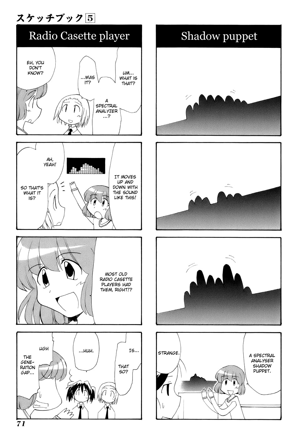 Sketchbook Chapter 68 page 7 - Chapter 68