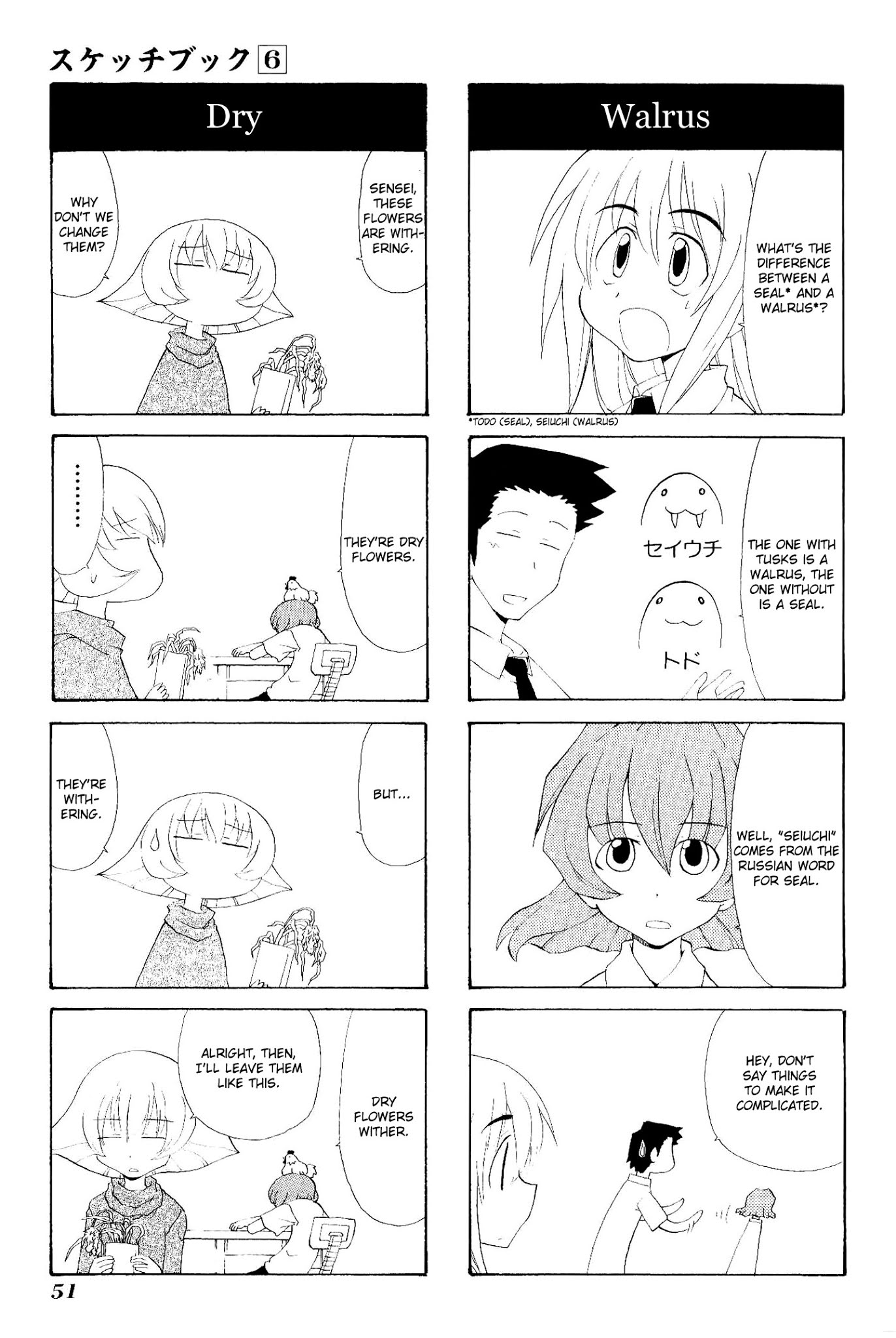 Sketchbook Chapter 76 page 7 - Chapter 76 : 76