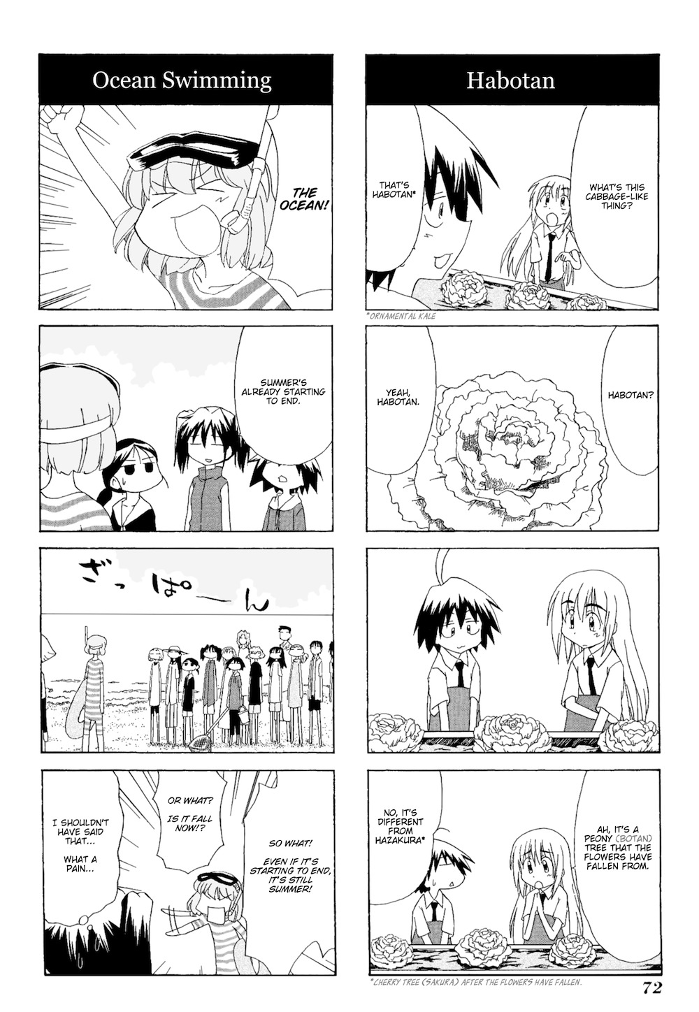 Sketchbook Chapter 79 page 2 - Chapter 79