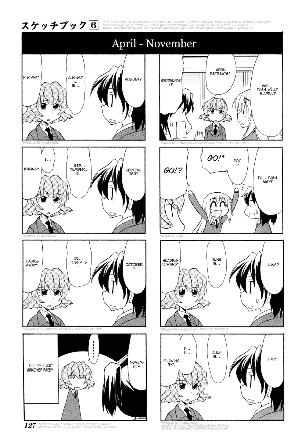 Sketchbook Chapter 85 page 7 - Chapter 85