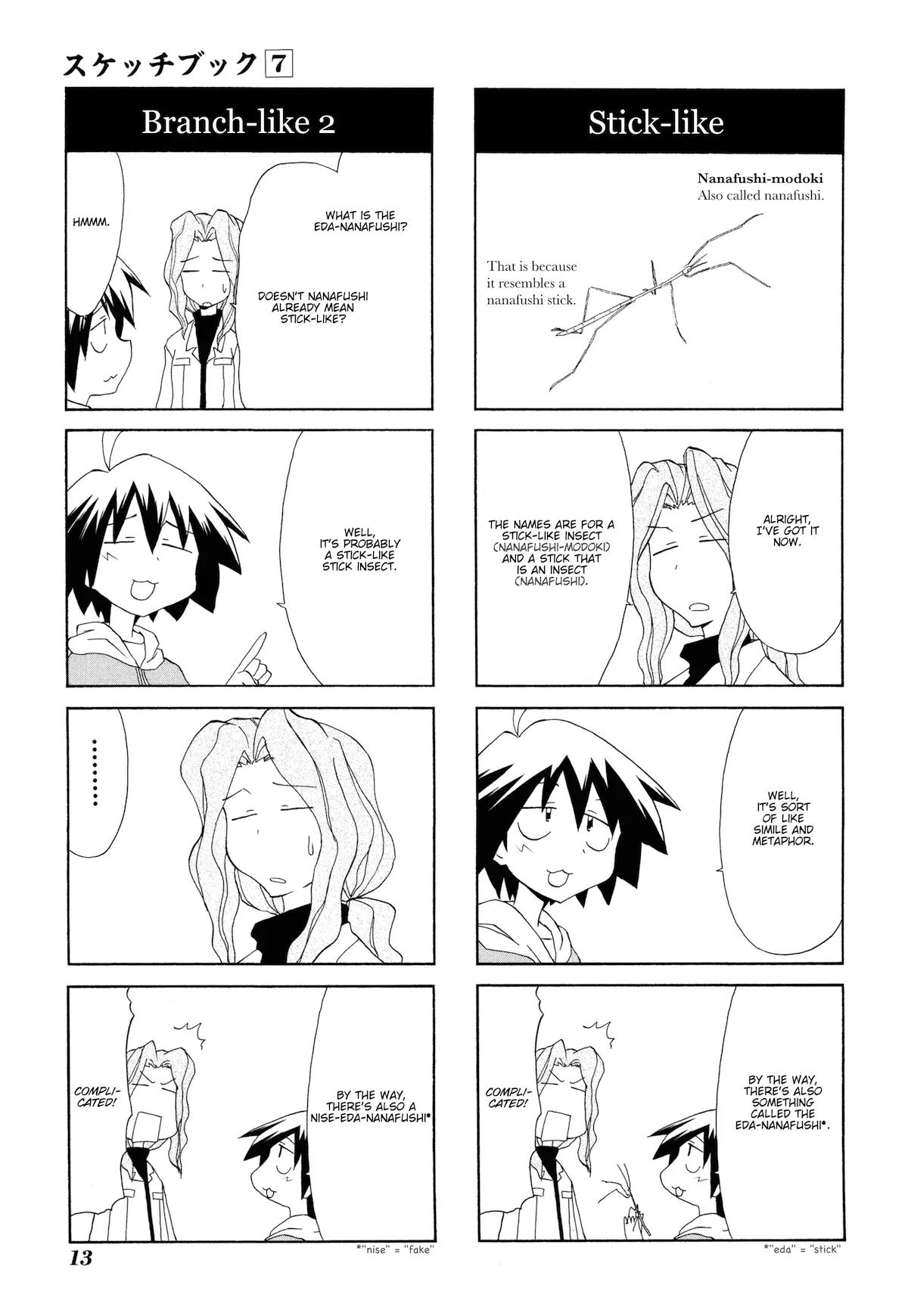 Sketchbook Chapter 87 page 4 - Chapter 87