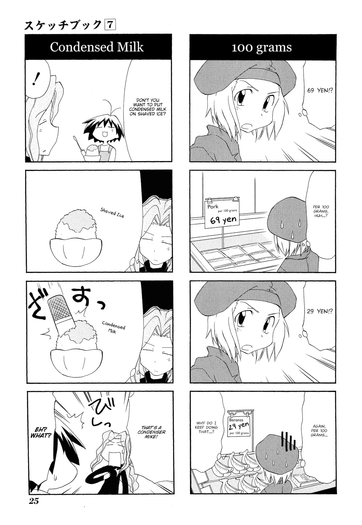 Sketchbook Chapter 88 page 7 - Chapter 88