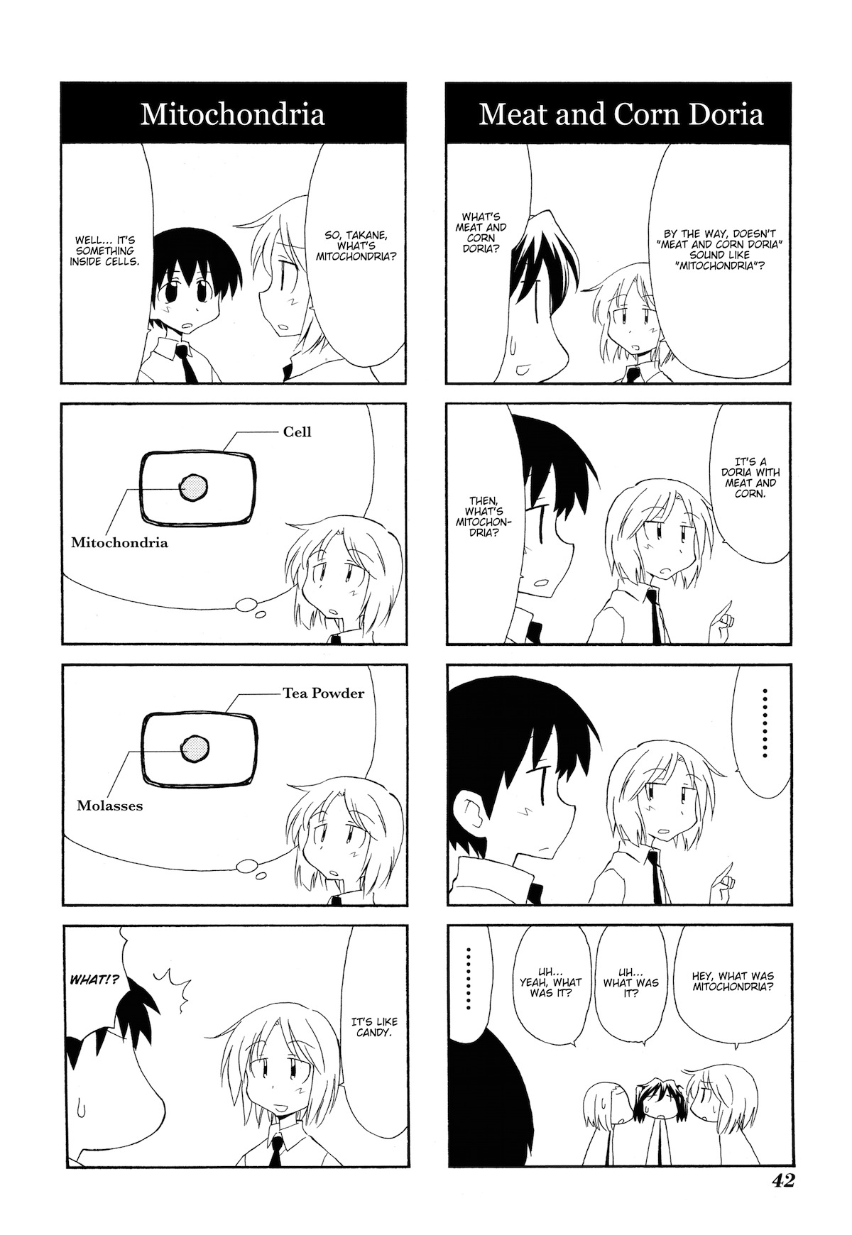 Sketchbook Chapter 90 page 6 - Chapter 90
