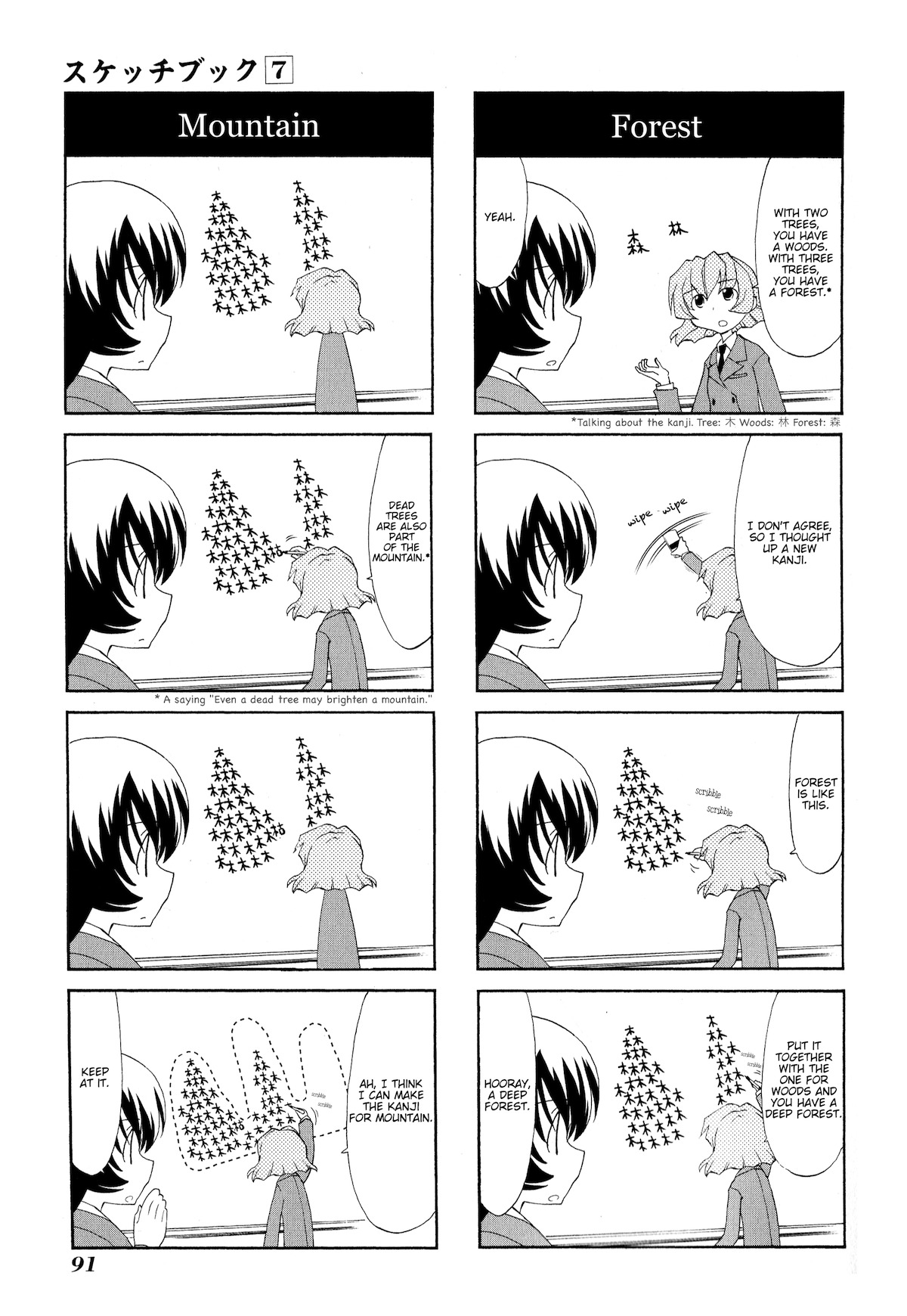 Sketchbook Chapter 96 page 3 - Chapter 96