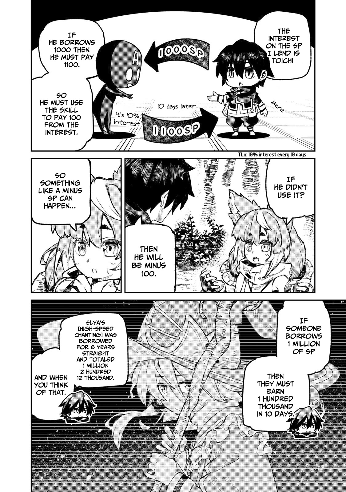 Skill Lender's Retrieving (Tale) ～I Told You It's 10% Per 10 Days at First, Didn't I～ Chapter 14 page 15 - Chapter 14
