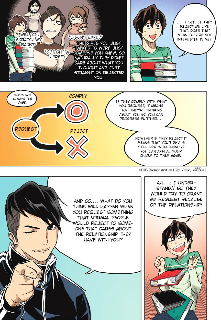 Skill of Lure Chapter 17 page 25 - Chapter 17 : Lesson 17.
