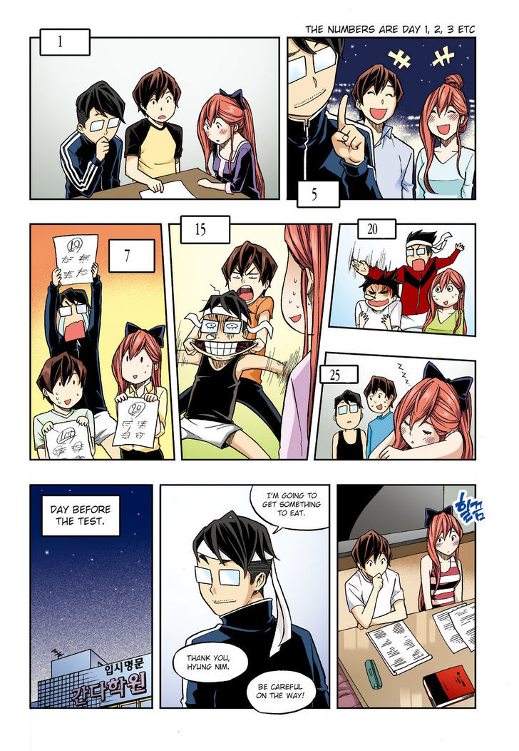 Skill of Lure Chapter 29.2 page 10 - Chapter 29.2 : Lesson 29. Congruence (Part 2)