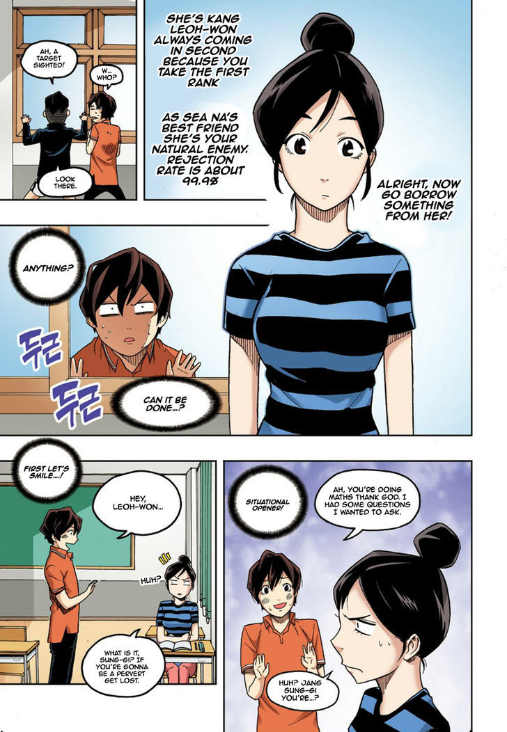 Skill of Lure Chapter 7 page 29 - Chapter 7 : Subtle Negative, and Double Bind