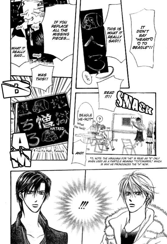 Skip Beat! Chapter 145 page 21 - Chapter 145: Valentine's Bug
