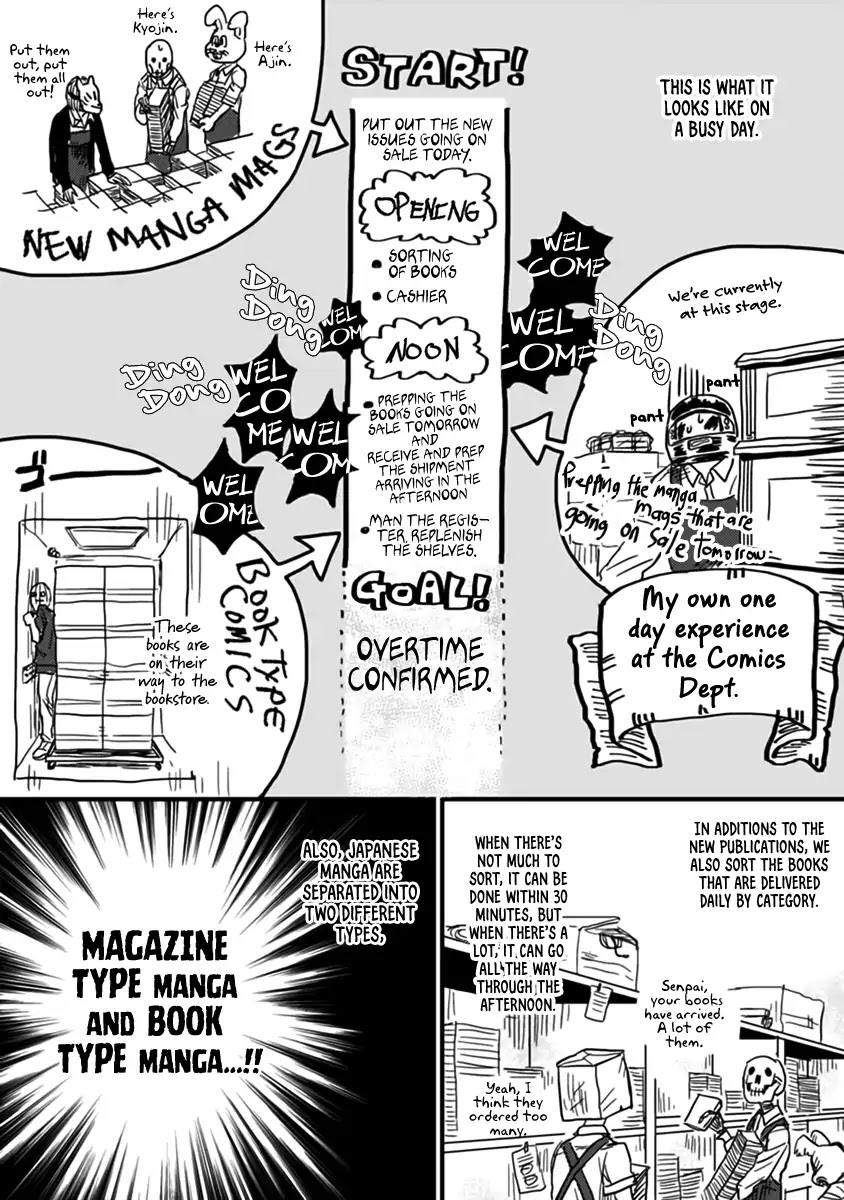 Skull-face Bookseller Honda-san Chapter 4 page 5 - Chapter 4: Let Me Introduce My Crazy Colleagues!