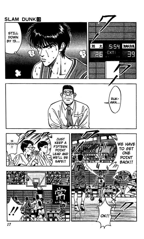 Slam Dunk Chapter 108 page 15 - Chapter 108 : the rebound machine