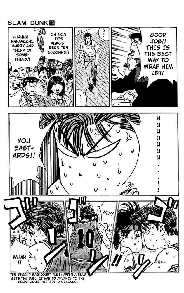 Slam Dunk Chapter 114 page 10 - Chapter 114 : rule the game