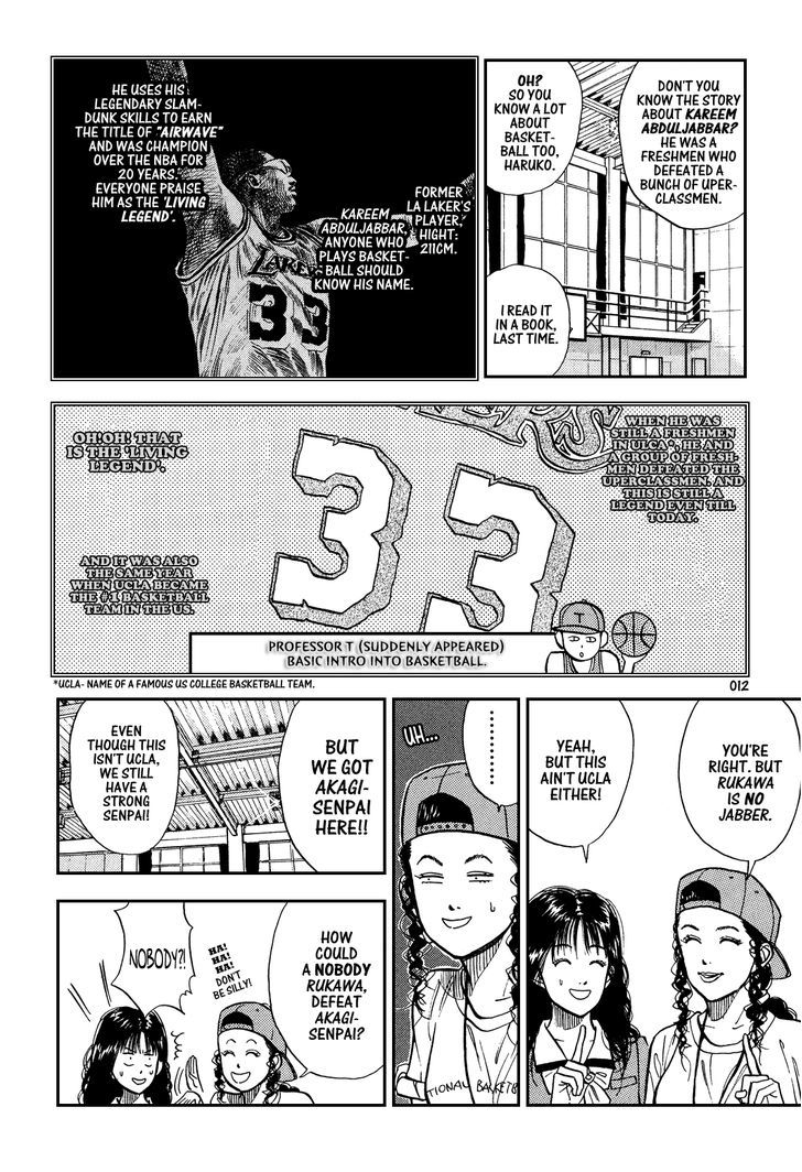 Slam Dunk Chapter 12 page 8 - Chapter 12 : Challenge With Real Power