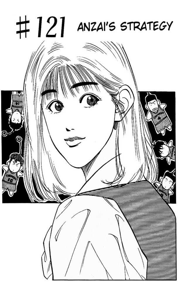 Slam Dunk Chapter 121 page 1 - Chapter 121 : Anzai's Strategy