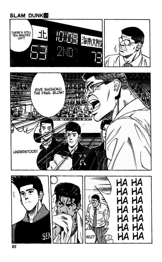 Slam Dunk Chapter 121 page 7 - Chapter 121 : Anzai's Strategy
