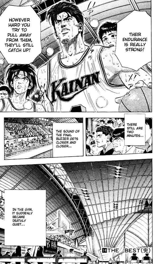 Slam Dunk Chapter 125 page 19 - Chapter 125 : A Guy With Strong Endurance