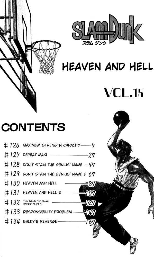 Slam Dunk Chapter 126 page 4 - Chapter 126 : Maximum Strength Capacity