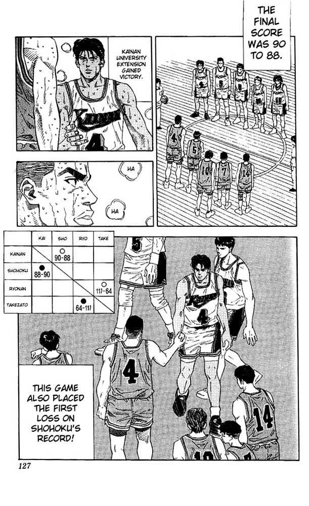 Slam Dunk Chapter 132 page 1 - Chapter 132 : The Need to Climb Steep Cliffs