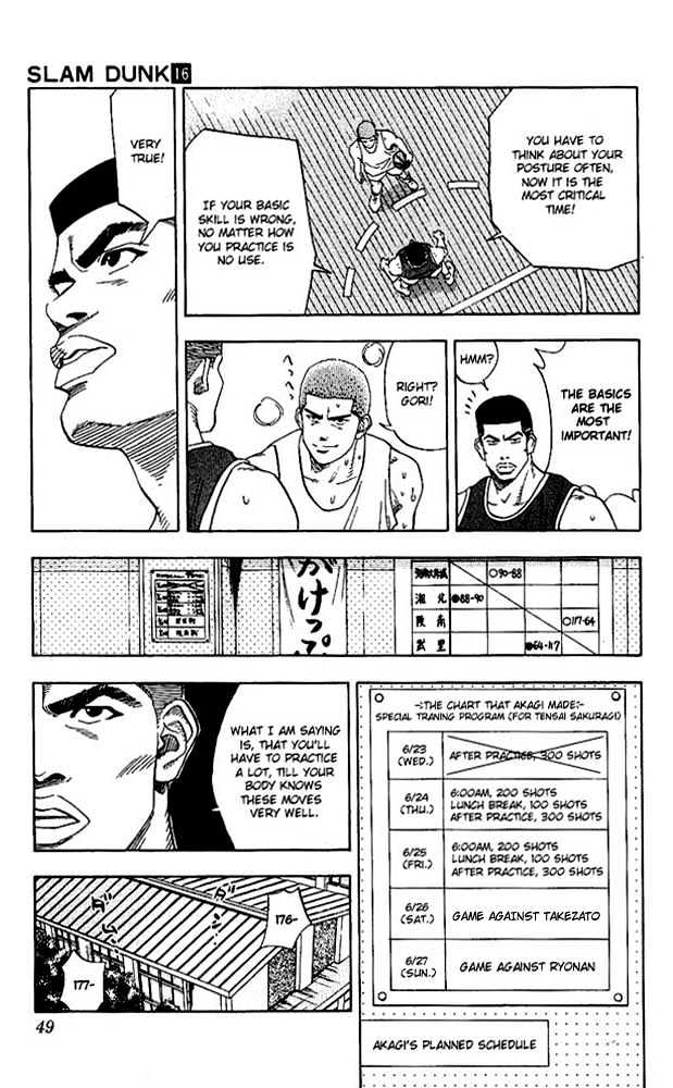 Slam Dunk Chapter 137 page 5 - Chapter 137 : 3 Days