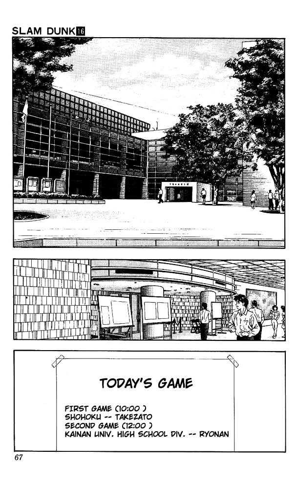 Slam Dunk Chapter 138 page 3 - Chapter 138 : Survival Game
