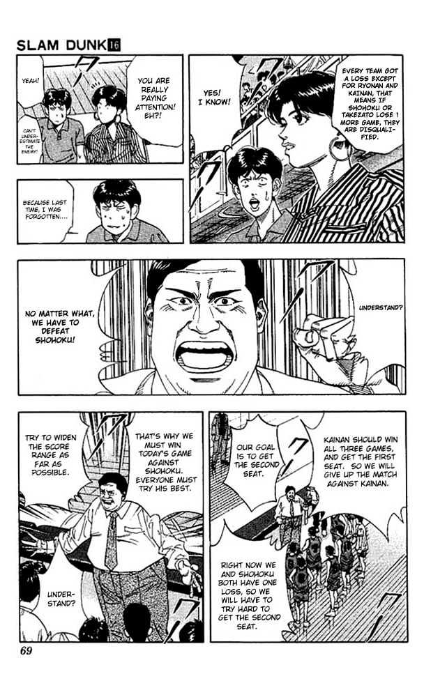 Slam Dunk Chapter 138 page 5 - Chapter 138 : Survival Game