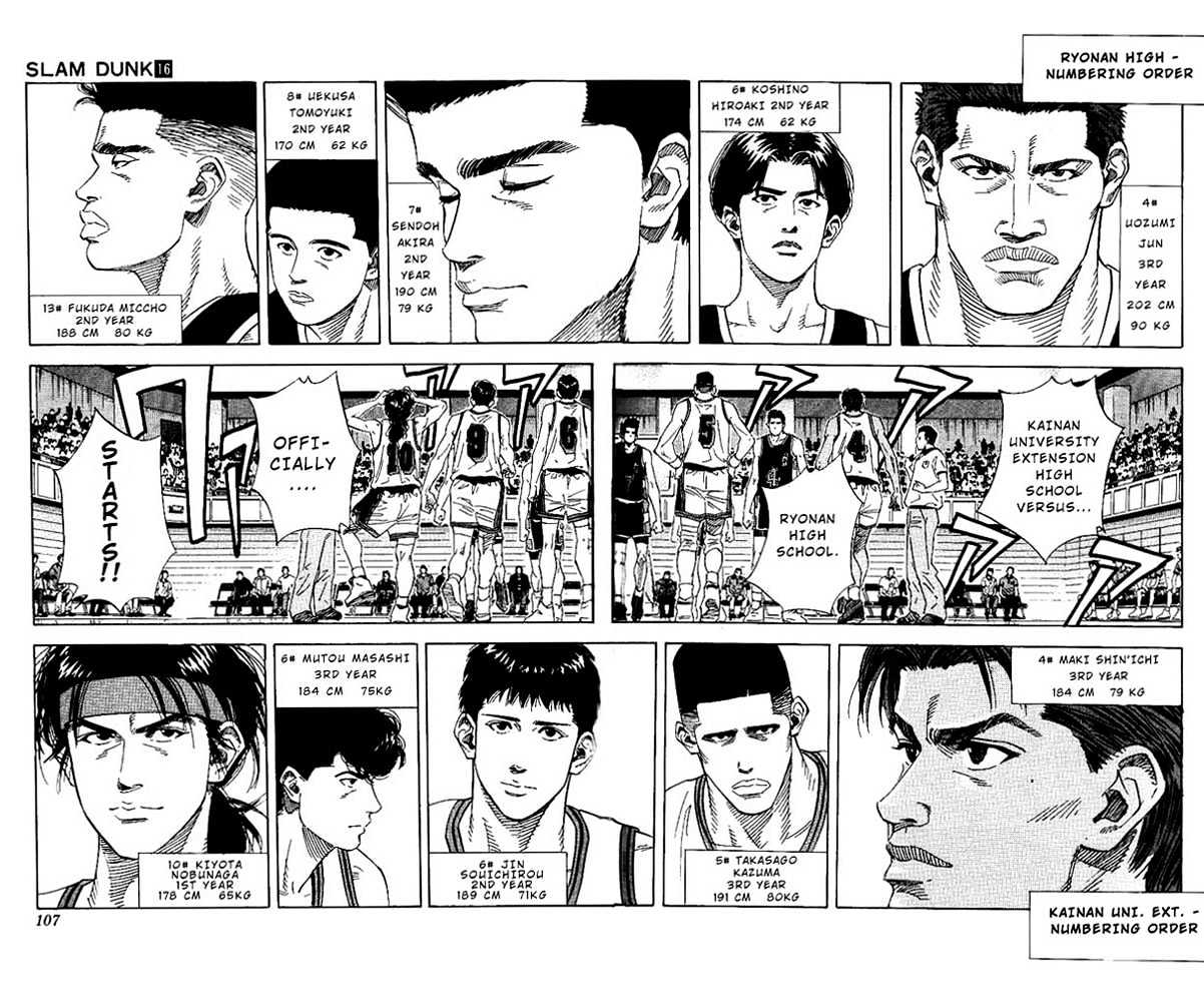 Slam Dunk Chapter 140 page 2 - Chapter 140 : Special Plan