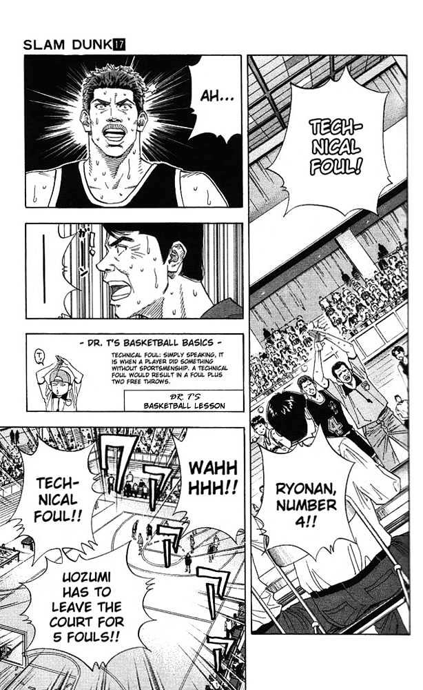 Slam Dunk Chapter 144 page 21 - Chapter 144 : The Road to the Nationals