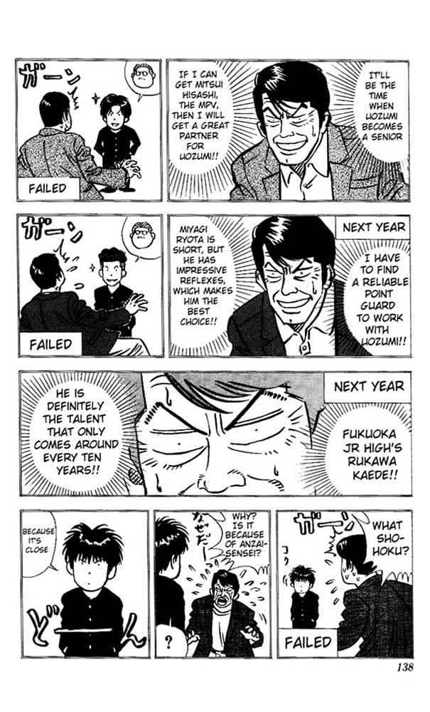 Slam Dunk Chapter 150 page 12 - Chapter 150 : Shohoku and Ryonan