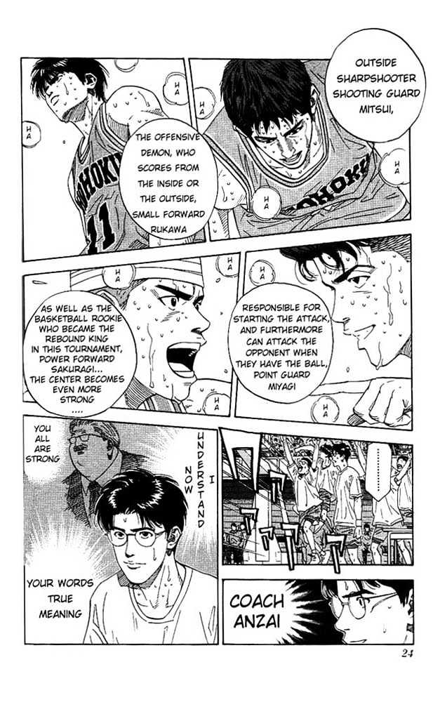Slam Dunk Chapter 171 page 21 - Chapter 171 : You All Are Very Strong