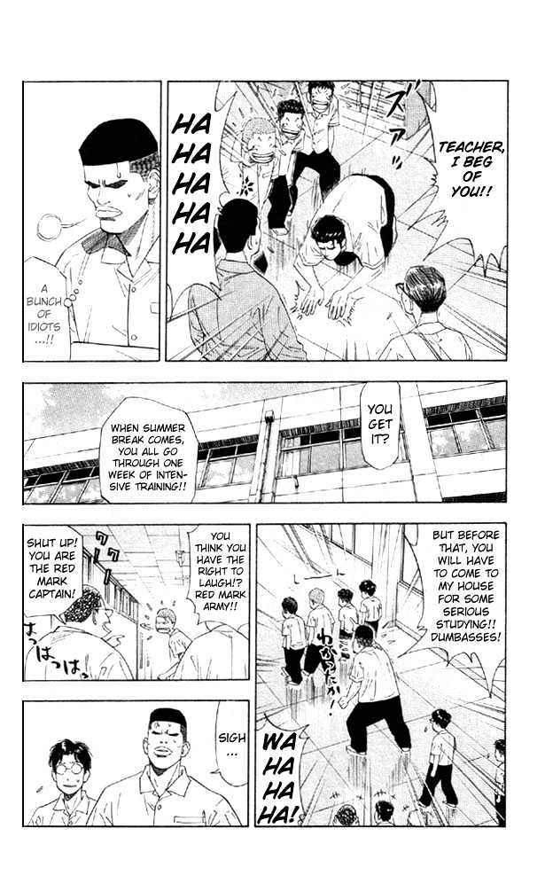 Slam Dunk Chapter 193 page 8 - Chapter 193 : Threat to the Nationals