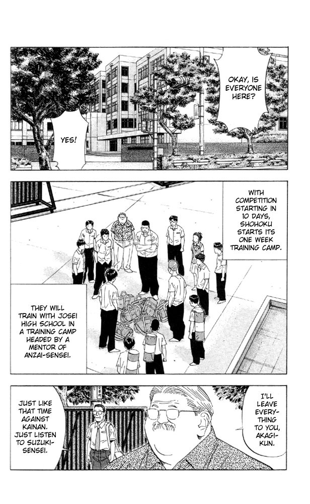 Slam Dunk Chapter 194 page 2 - Chapter 194 v2 : Training