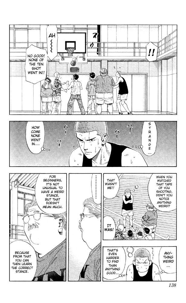 Slam Dunk Chapter 195.2 page 10 - Chapter 195 v2 : Training (2)