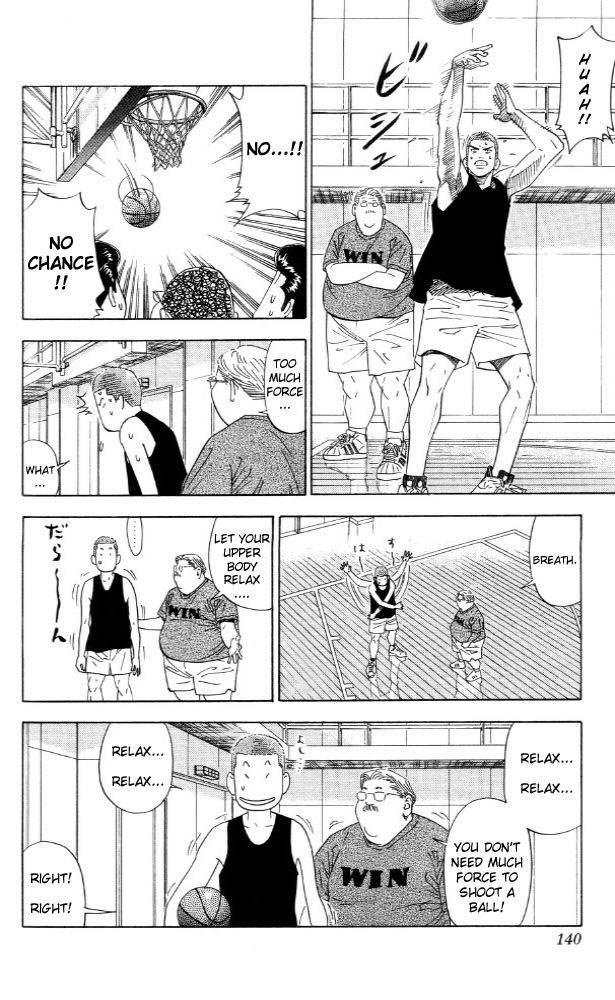 Slam Dunk Chapter 195.2 page 12 - Chapter 195 v2 : Training (2)