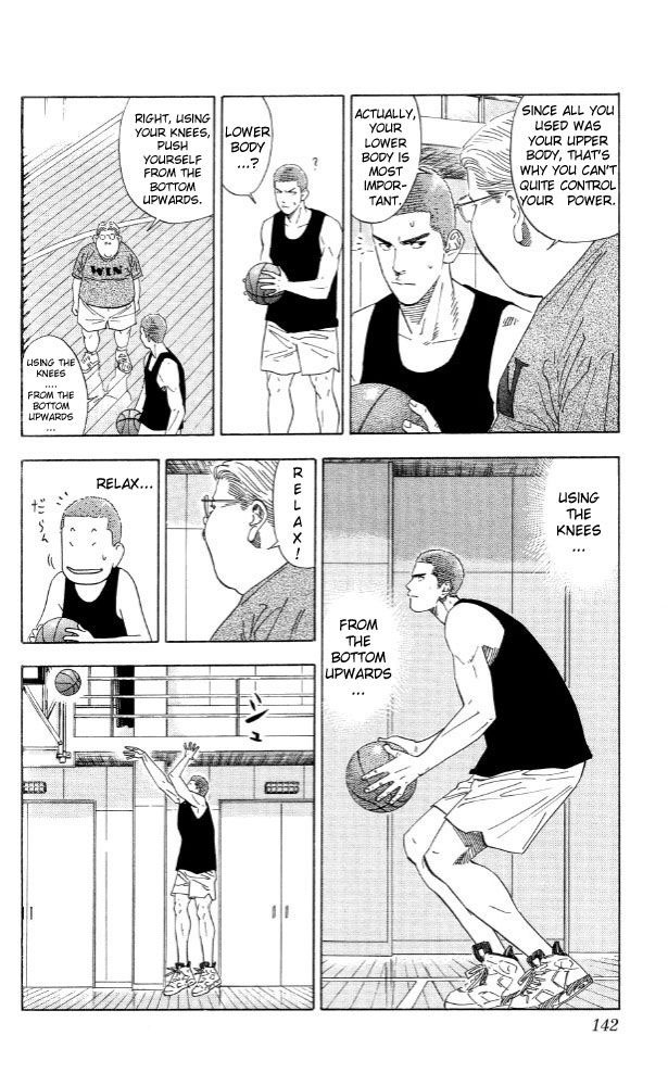 Slam Dunk Chapter 195.2 page 14 - Chapter 195 v2 : Training (2)