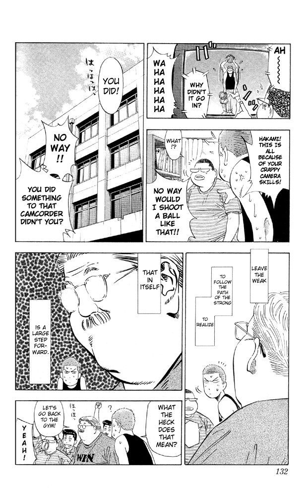 Slam Dunk Chapter 195.2 page 4 - Chapter 195 v2 : Training (2)