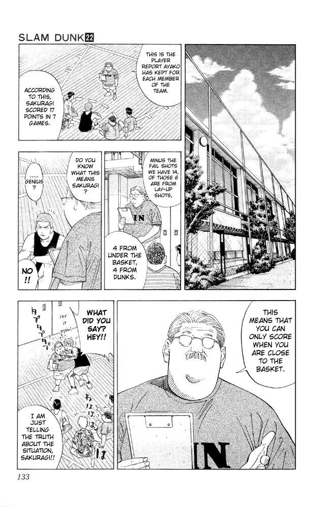 Slam Dunk Chapter 195.2 page 5 - Chapter 195 v2 : Training (2)