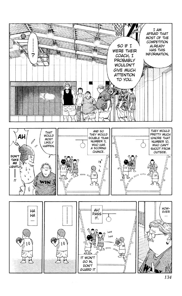 Slam Dunk Chapter 195.2 page 6 - Chapter 195 v2 : Training (2)