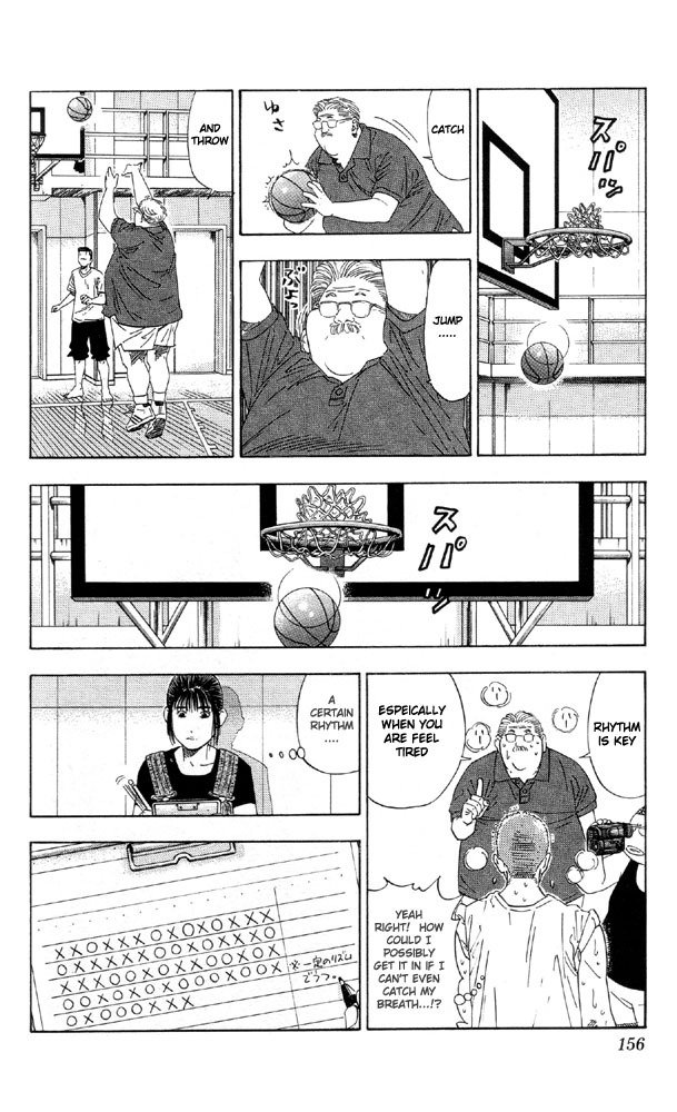 Slam Dunk Chapter 196 page 8 - Chapter 196 v2 : Training (3)