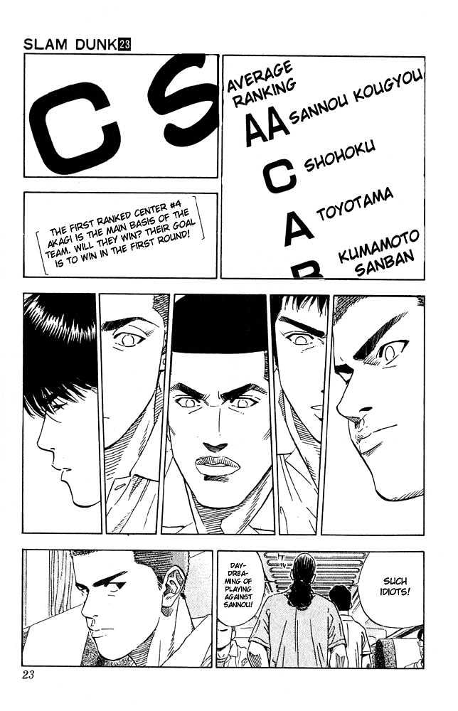 Slam Dunk Chapter 198 page 21 - Chapter 198 : Shinkansen