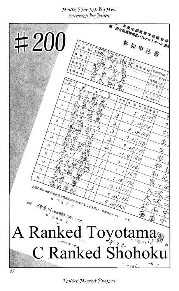 Slam Dunk Chapter 200 page 1 - Chapter 200 : A-Ranked Toyotoma, C-Ranked Shohoku