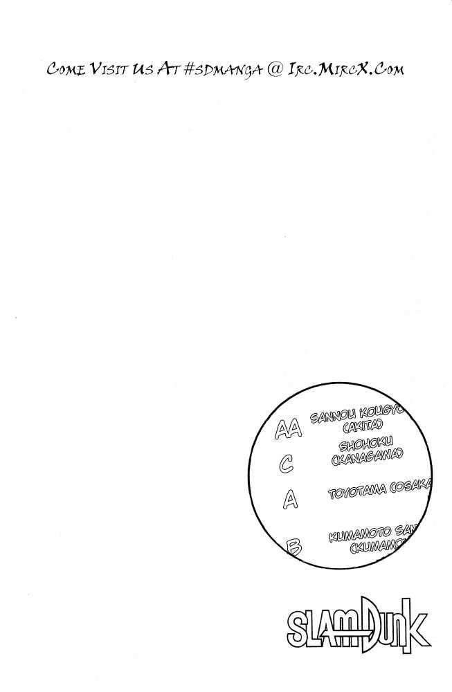 Slam Dunk Chapter 201 page 18 - Chapter 201 : A-Rank VS. C-Rank