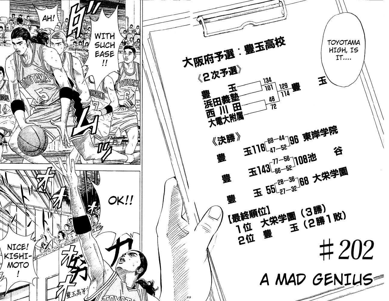 Slam Dunk Chapter 202 page 2 - Chapter 202 : A Mad Genius